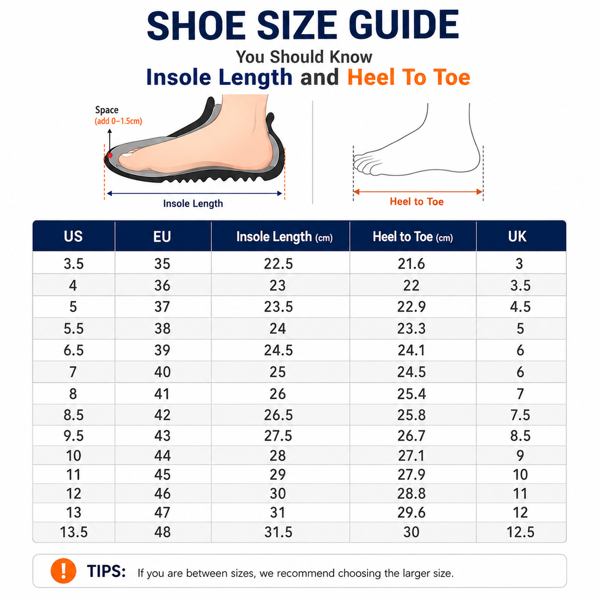 🔥Stop Foot Pain! Cloud-Like Memory Foam Slides – Arch Support for All-Day Standing 🦶