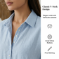 Rochie din amestec de in