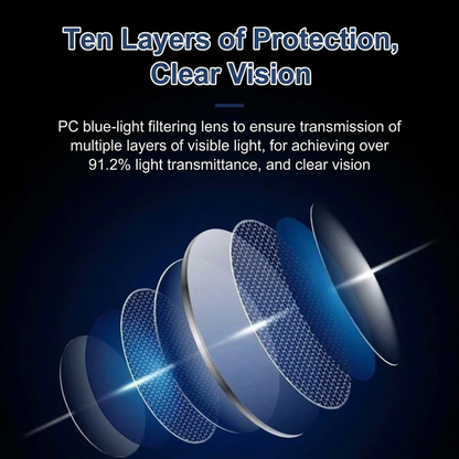 👓 Auto-Focus Visual Aids | Clear Vision for Both Near and Far