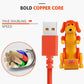 Reducere de Crăciun 50% - Cablu de încărcare rapidă Funny Humping Dog-2